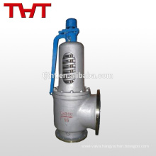 Spring loaded price of relief pressure safety valve